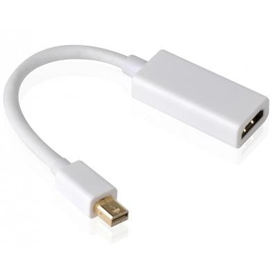 Переходник mini DisplayPort to HDMI PowerPlant (KD00AS1238)