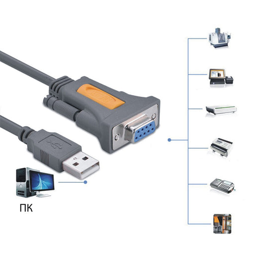 Кабель USB-RS232 female 1.5 м Prolific PL2303 Ugreen 20201