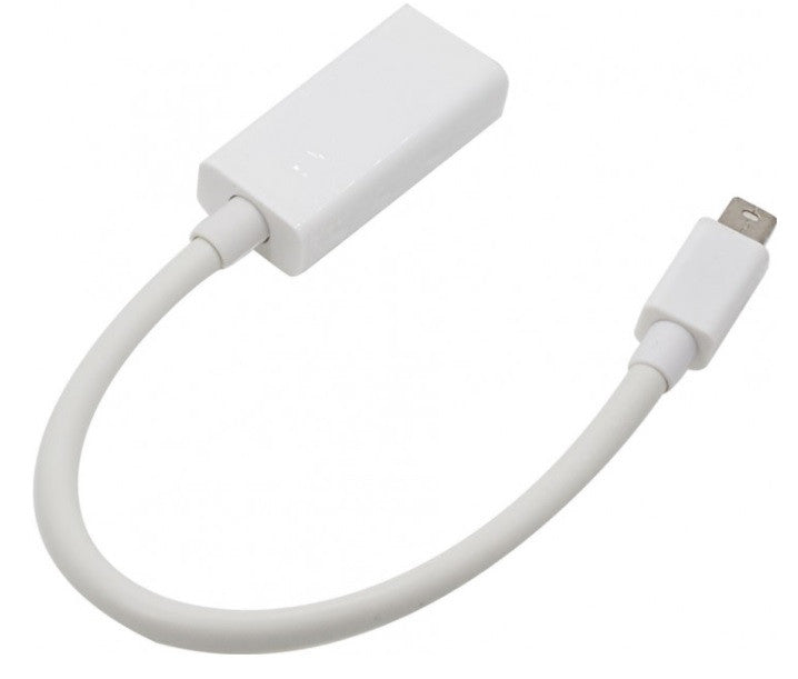 Адаптер Thunderbolt MiniDisplay port на HDMI