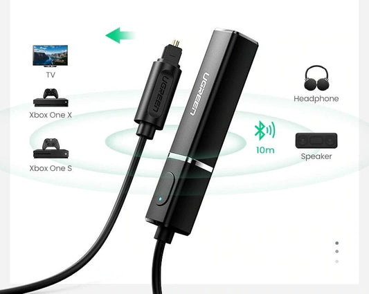 Переходник аудио оптика Toslink to Bluetooth 5.0 Ugreen 50213