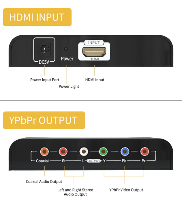 Конвертер компонентний HDMI to YPbPr+audio