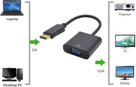 Конвертер DisplayPort - VGA переходник преобразователь