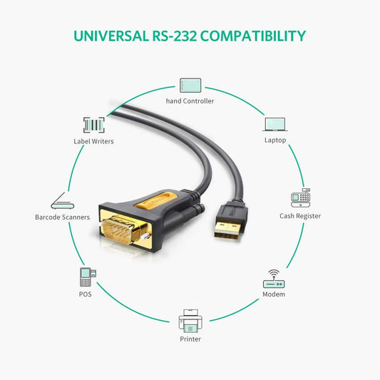 Кабель USB-RS232 1 метр Prolific PL2303 Ugreen 20210