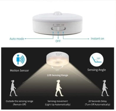 Светильник-ночник LED з датчиком руху на магніті