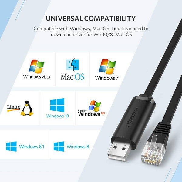 Кабель консольный USB RS232 (RJ45); 1.5 м; Ugreen 50773