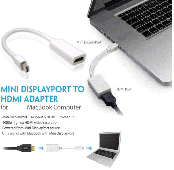 Адаптер Thunderbolt MiniDisplay port на HDMI