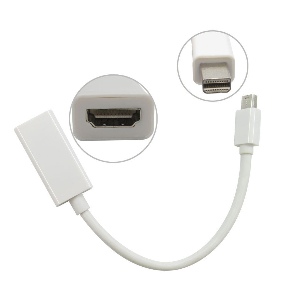 Адаптер Thunderbolt MiniDisplay port на HDMI