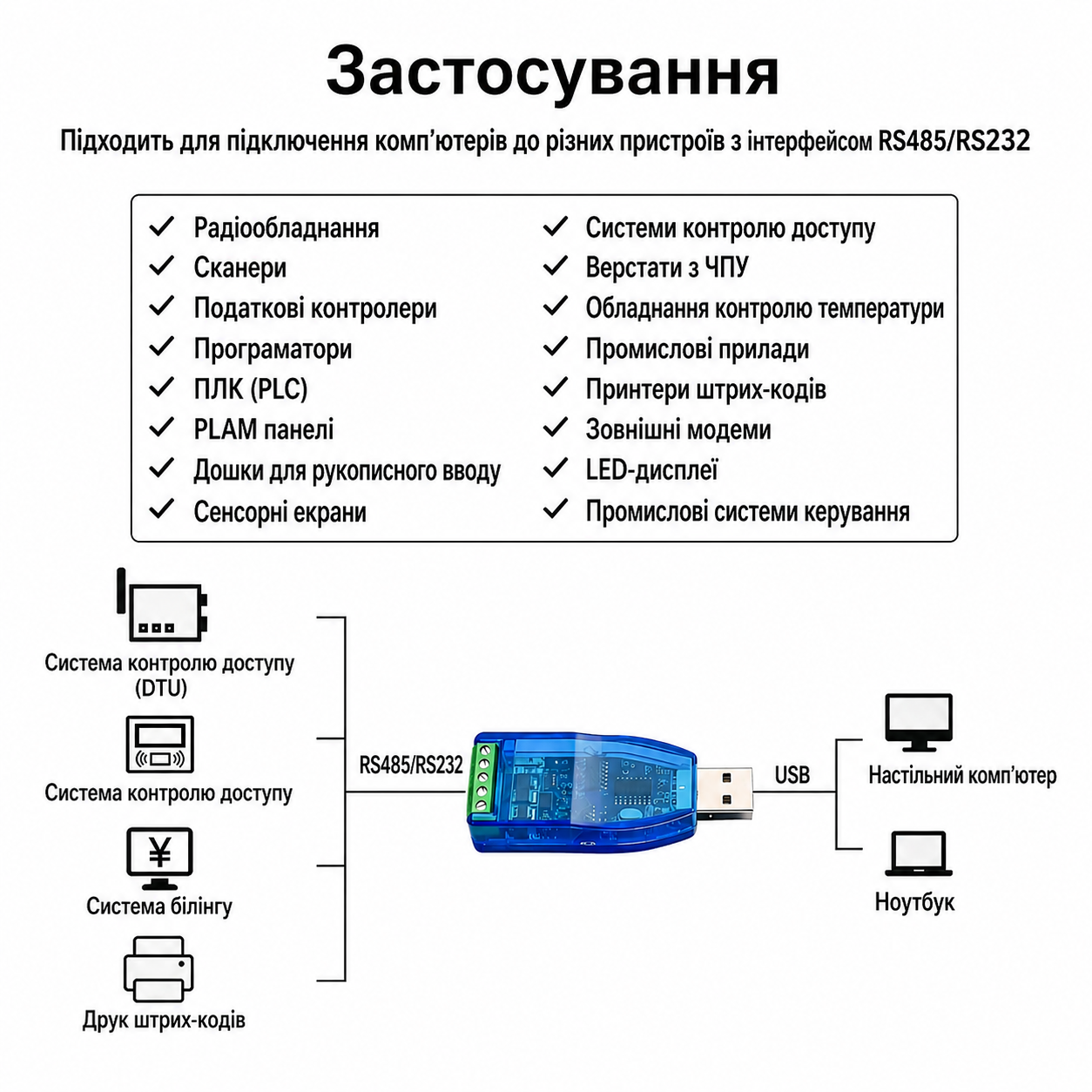Конвертер Industrial USB to RS232/RS485