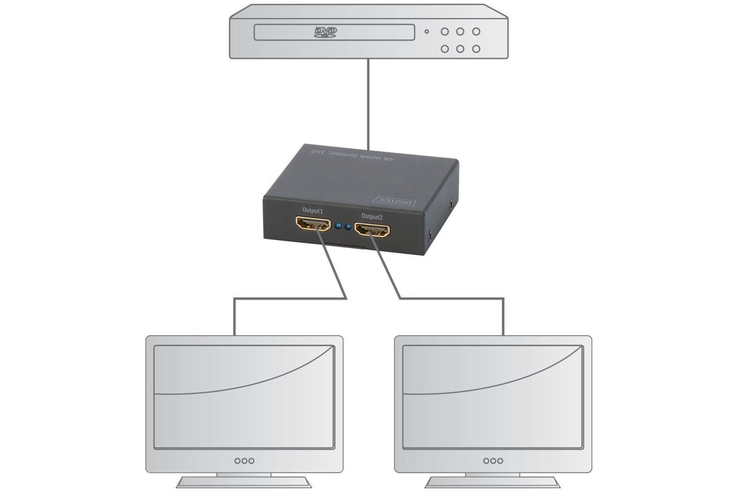 Спліттер DIGITUS HDMI Splitter (In*1 Out*2) 4K (DS-46304)