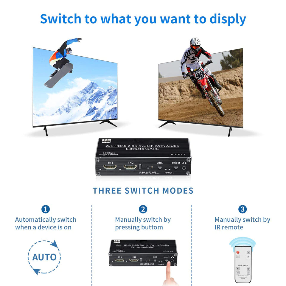 Аудіо екстрактор-перемикач на 2 входи HDMI 2.0 в optical toslink/3.5mm 4K/60Гц ARC Prozor HS121