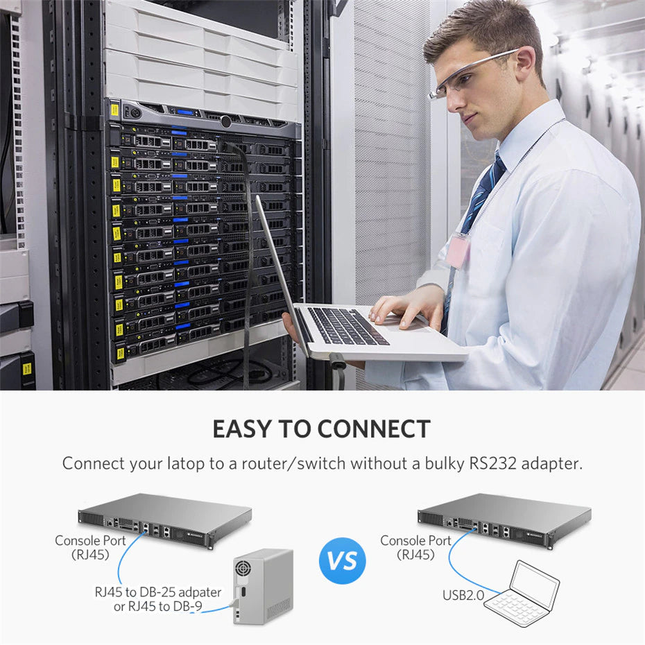 Кабель консольный USB RS232 (RJ45); 1.5 м; Ugreen 50773