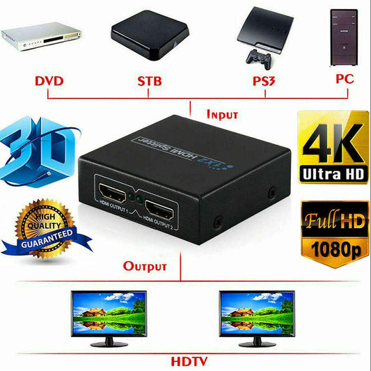 Розгалужувач HDMI/ 1 вхід/2 виходи/ 4К активний