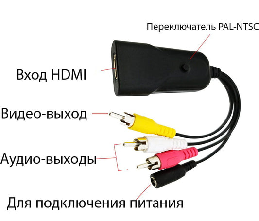 Кабель-конвертер HDMI в AV RCA тюльпан Wiistar 2EG-mini