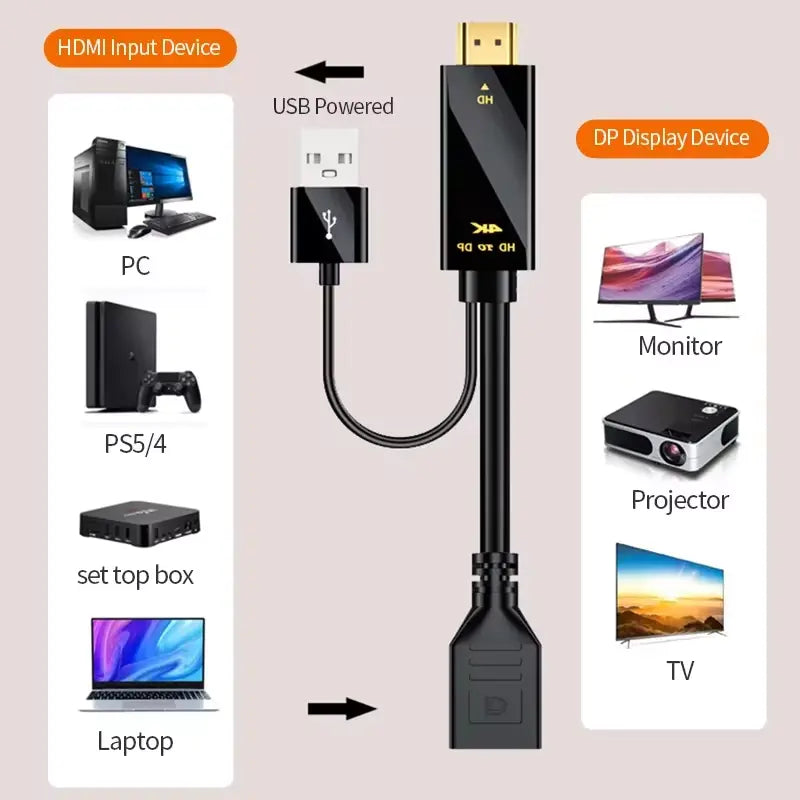 Конвертер HDMI to Displayport, 4K, HDMI 2.0