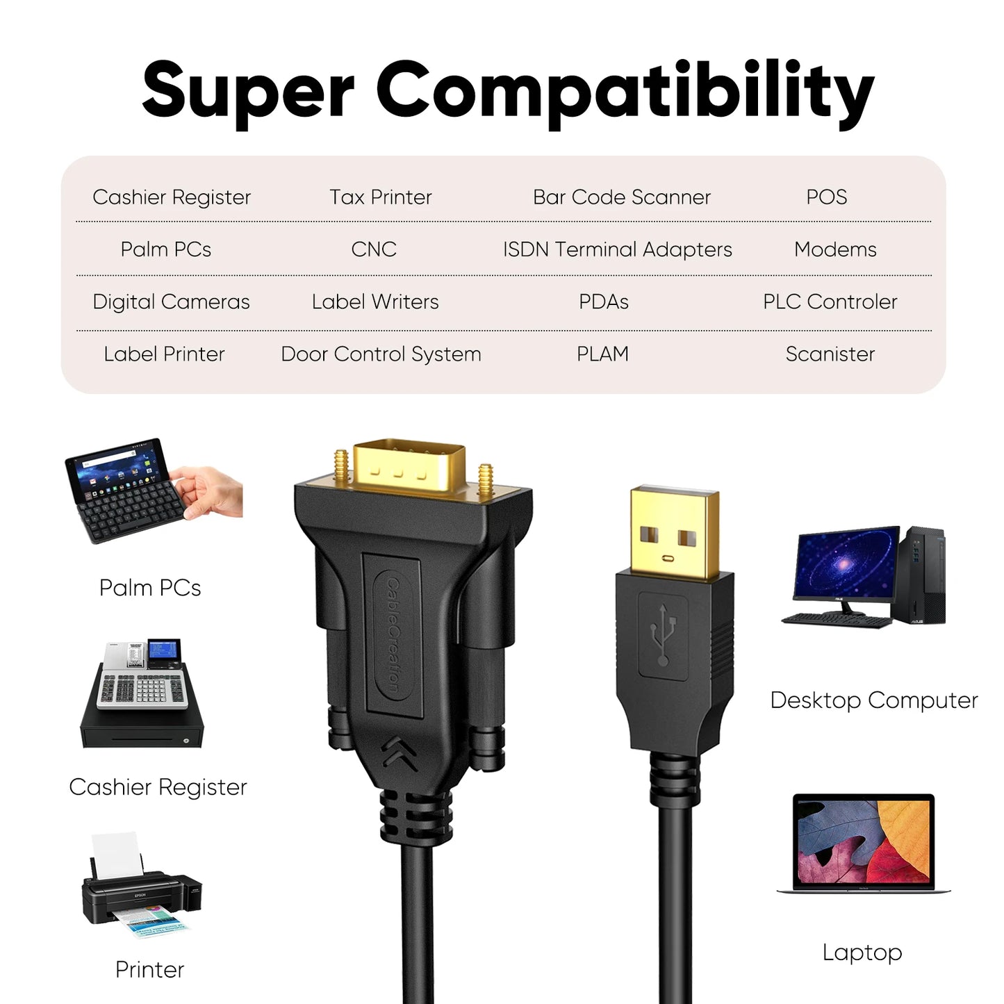 Кабель USB-RS232, 3 м, Prolific PL2303 Cable Creation