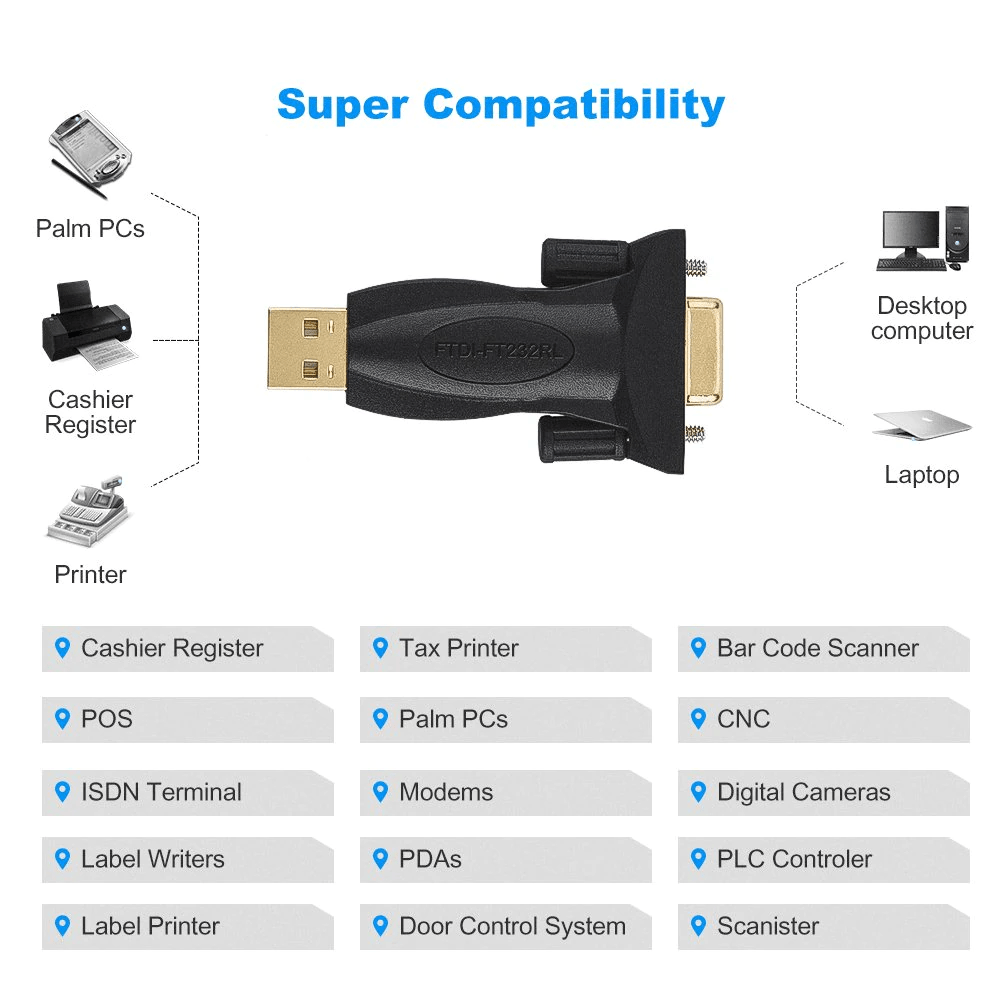 Перехідник USB to RS232 female (мама); PL2303; CableCreation
