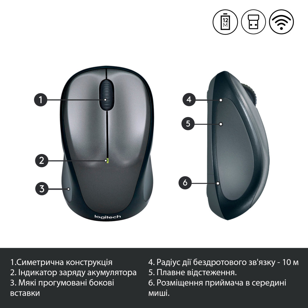 Мышь Logitech M235 Grey (910-002201) - беспроводная оптическая мышь