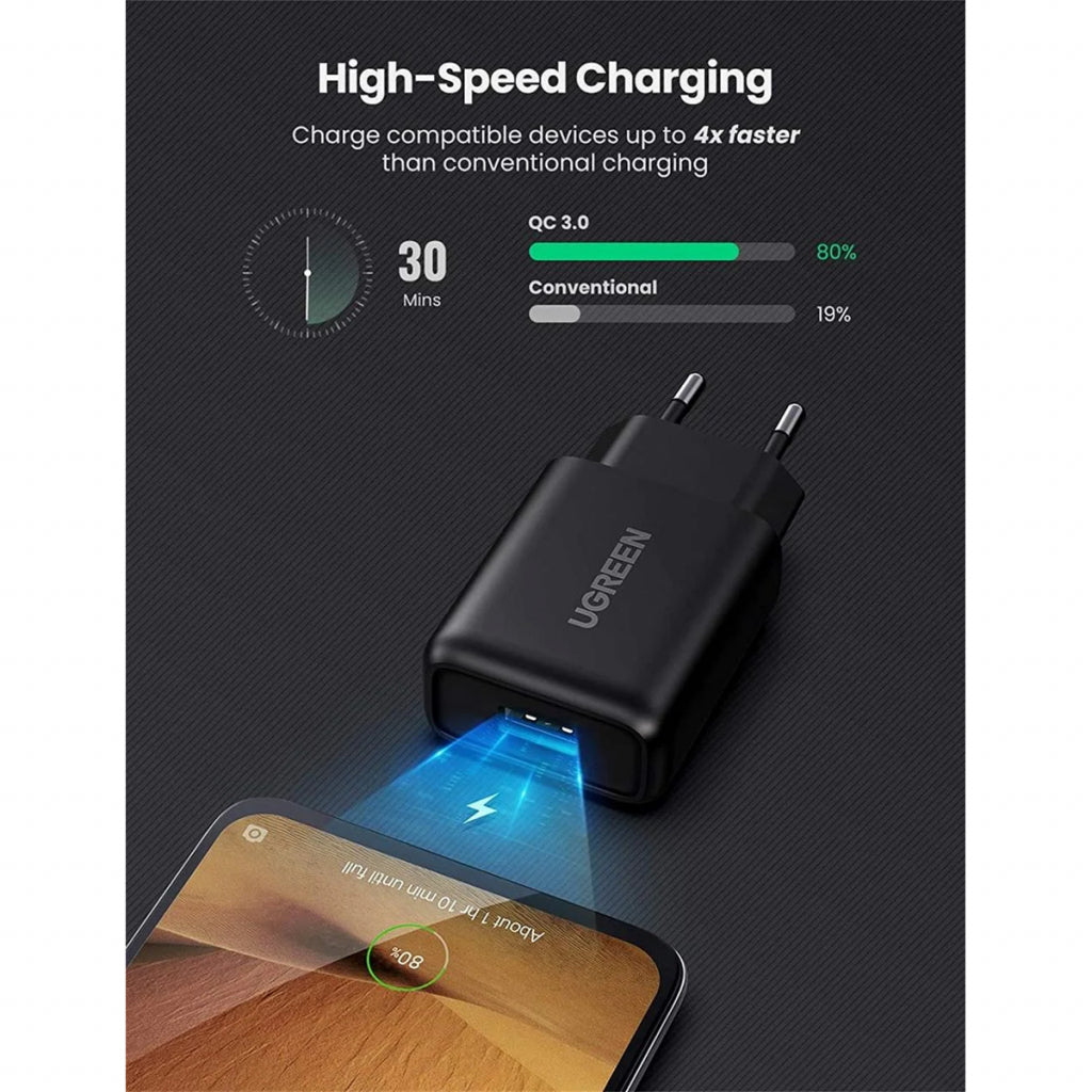 Зарядное устройство для Ugreen CD122 18W USB QC 3.0 Charger (Black) (70273)