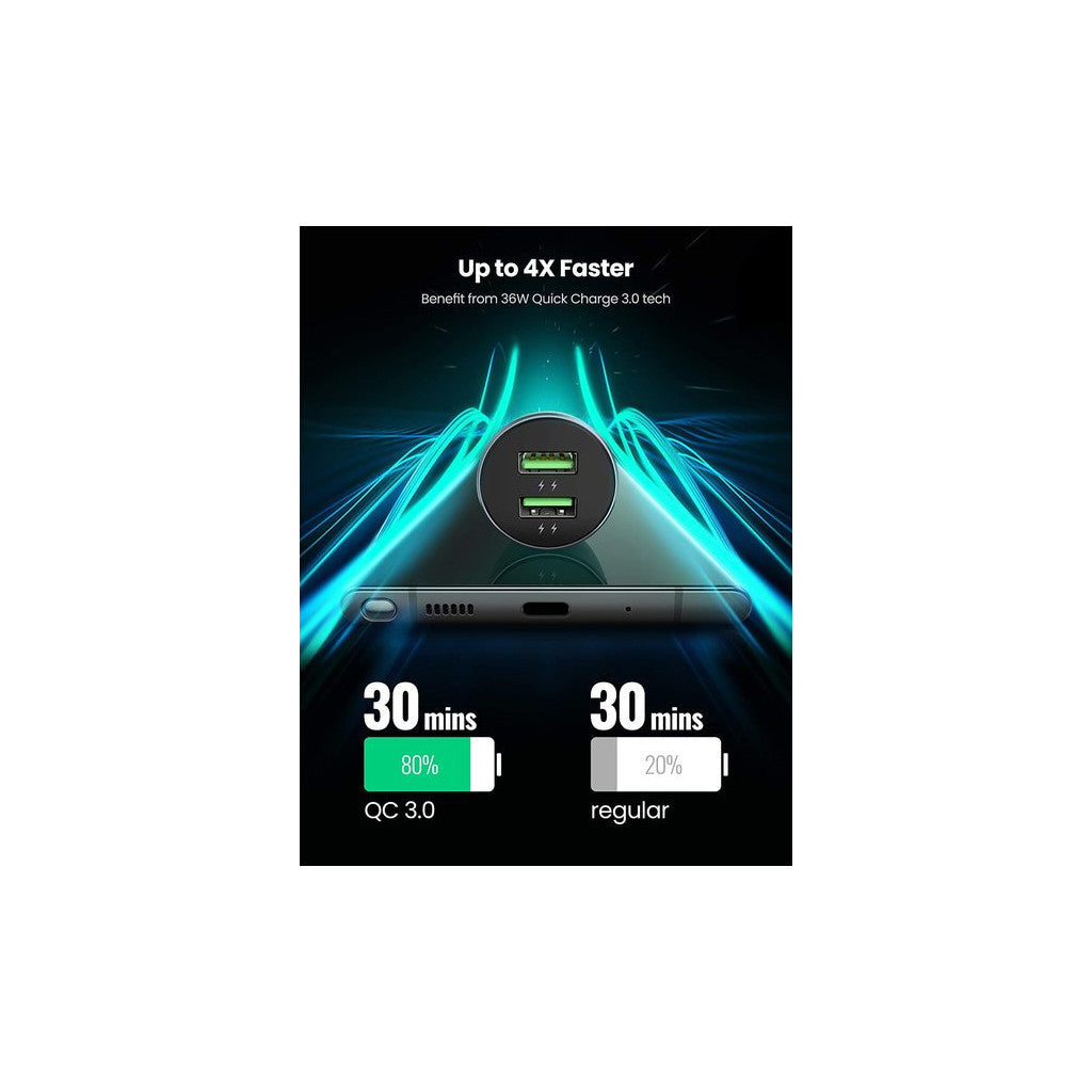 Зарядное устройство для Ugreen CD213 36W 2xUSB QC 3.0 3A Car Charger (10144)