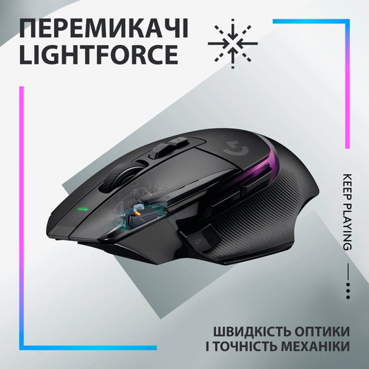 Мышь Logitech G502 X Plus Wireless Black (910-006162)