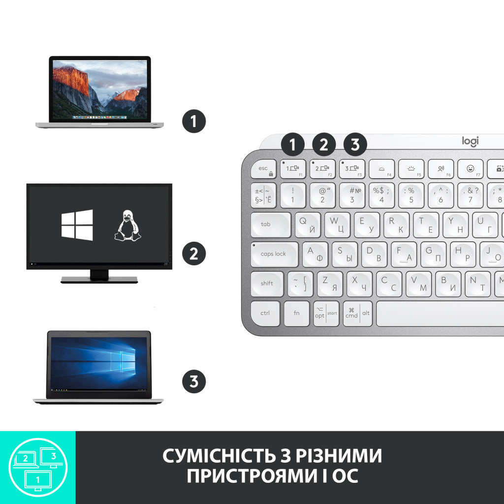 Клавиатура Logitech MX Keys Mini Wireless Illuminated RU Pale Grey (920-010499)
