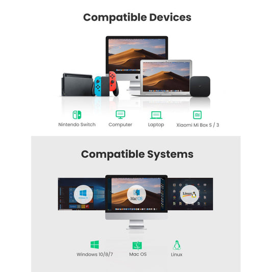 Переходник USB 3.0 to Ethernet RJ45 1000 Mb CR111 White Ugreen