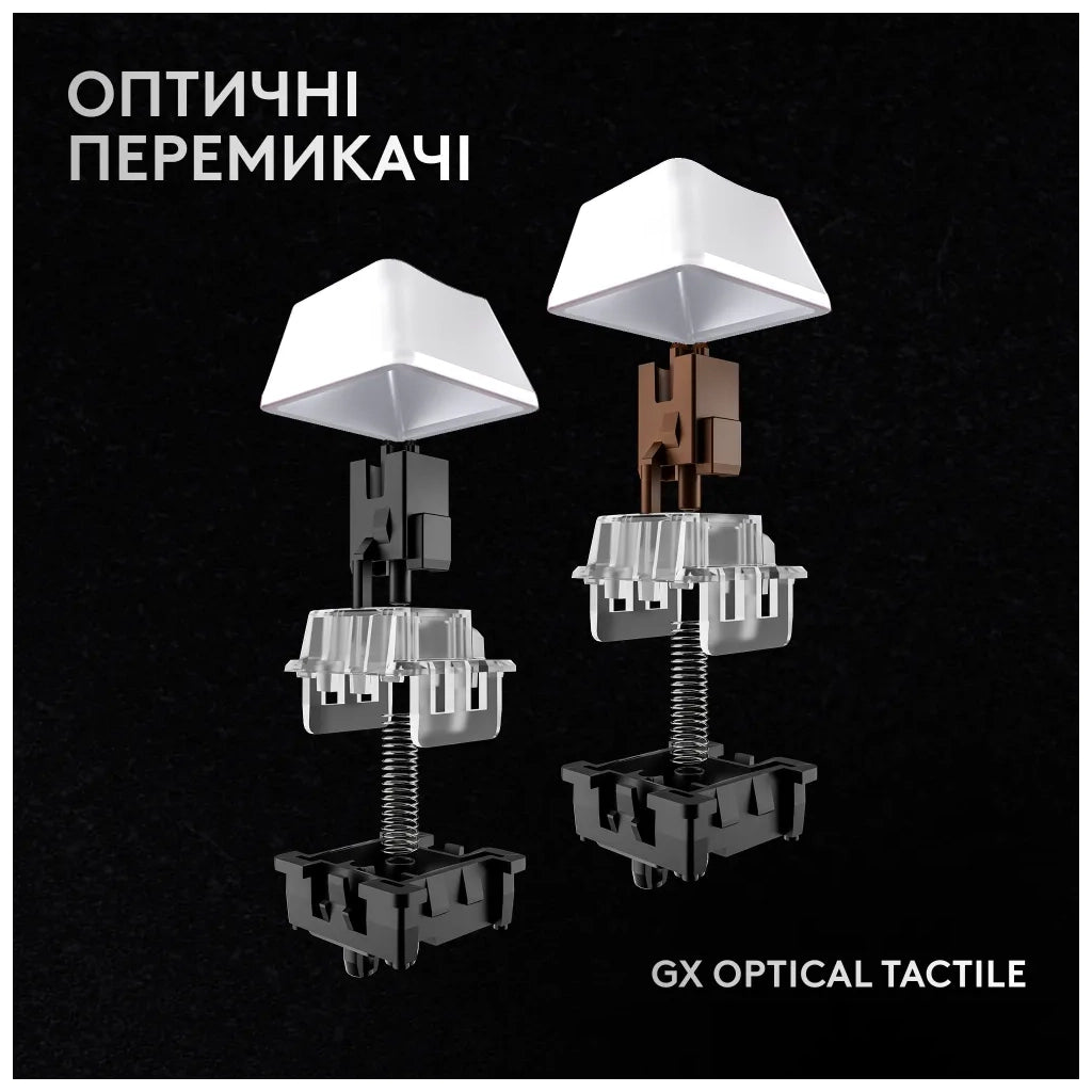 Клавіатура Logitech G Pro X 60 Lightspeed GX Tactile Wireless/Bluetooth UA White (920-011930)