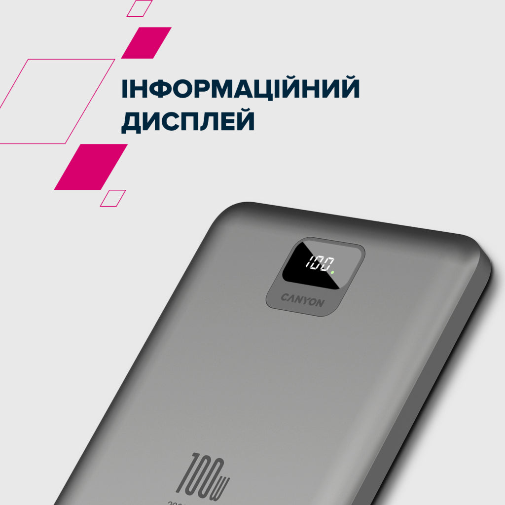 Батарея универсальная Canyon PB-2008 20000mAh PD/100W QC/3.0 (CNE-CPB2008DG)