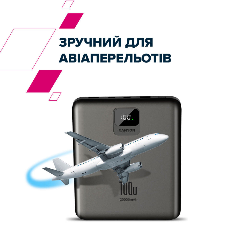 Батарея универсальная Canyon PB-2008 20000mAh PD/100W QC/3.0 (CNE-CPB2008DG)