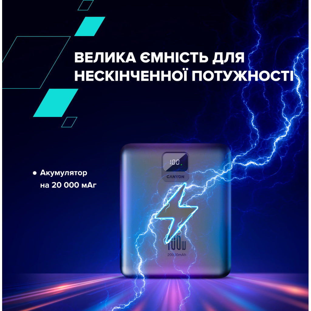 Батарея универсальная Canyon PB-2008 20000mAh PD/100W QC/3.0 (CNE-CPB2008DG)