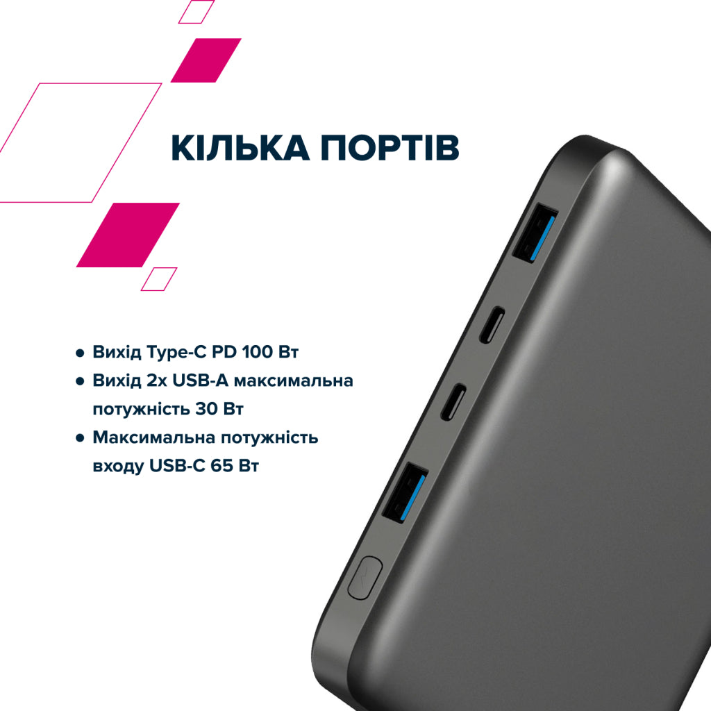 Батарея универсальная Canyon PB-2008 20000mAh PD/100W QC/3.0 (CNE-CPB2008DG)