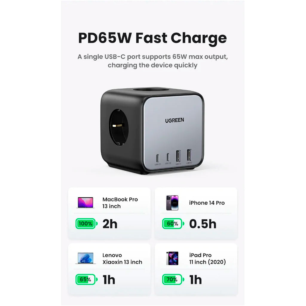 Зарядний пристрій Ugreen 4xUSB 65W DigiNest Cube CD268