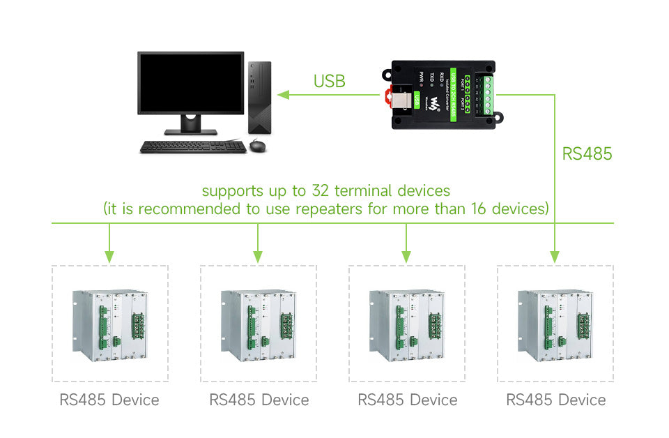 Конвертер USB-RS485 Waveshare 27646
