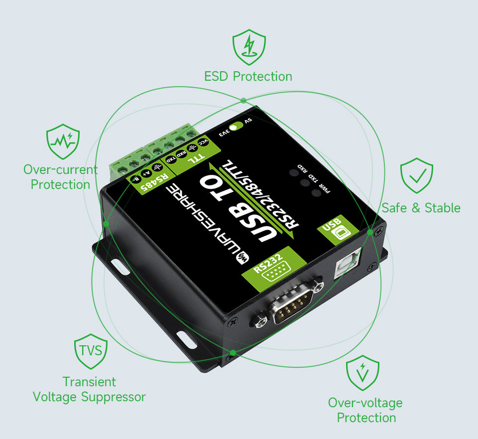Промисловий USB конвертер до RS232/RS485/RS422/TTL, CH343G, Waveshare 22547