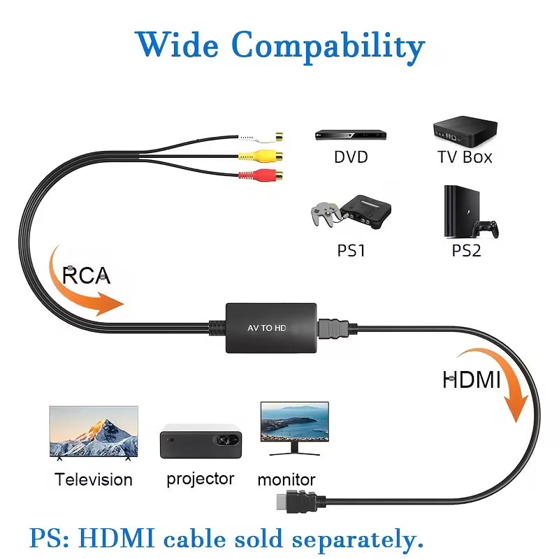 Кабель-конвертер RCA в HDMI гнездо 50см
