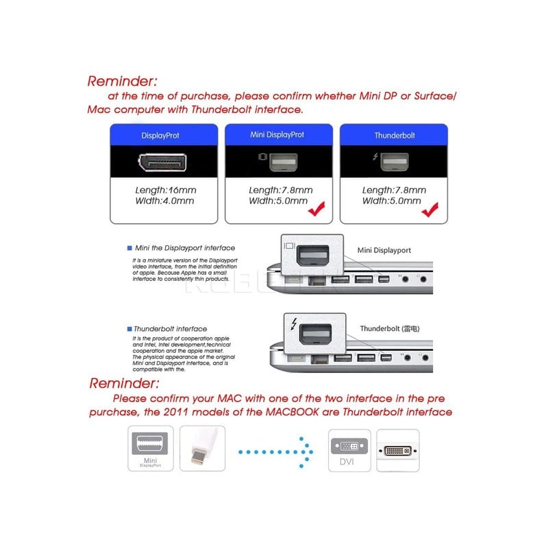 Перехідник Mini DisplayPort to DVI для MacBook/Pro/Air/ SKU015225