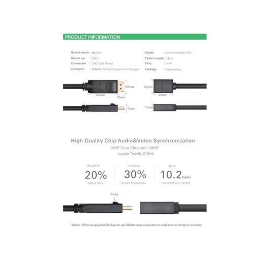 Переходник Displayport(M) to HDMI(F) Ugreen
