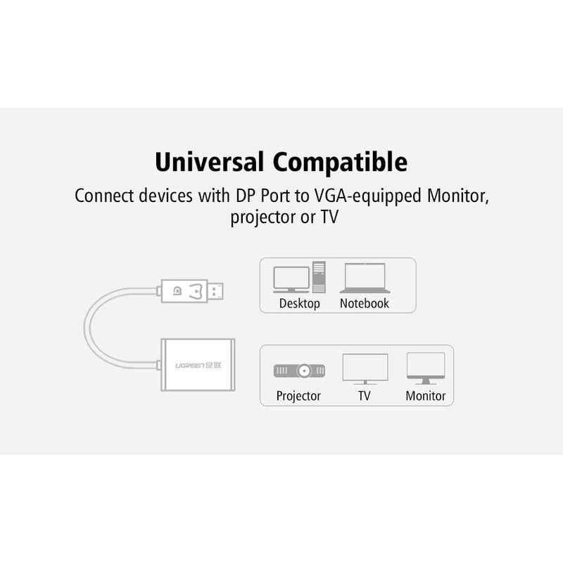 Переходник DisplayPort(M) to VGA(F)/Ugreen 20406