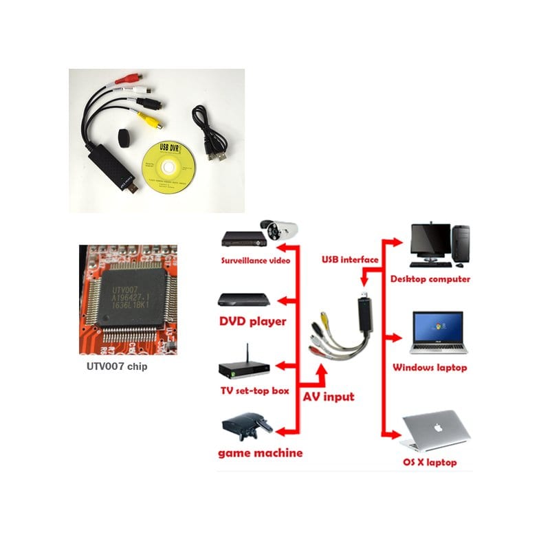 Карта відеозахвату зовнішня AV Easycap usb 2.0