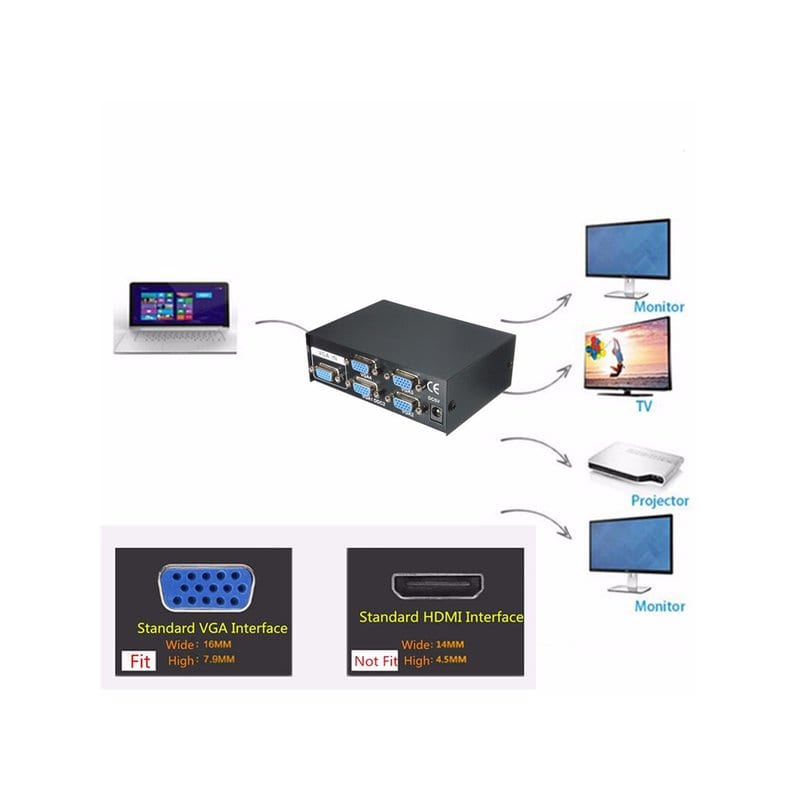 Розгалужувач VGA на 4 VGA/активний