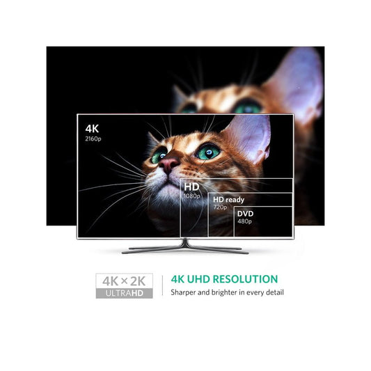 Переходник Mini DisplayPort to HDMI/4K HD/Ugreen MD112/40360