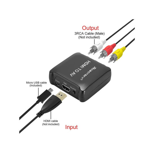 Конвертер HDMI в AV RCA (тюльпан)/Robotsky (XC1497)