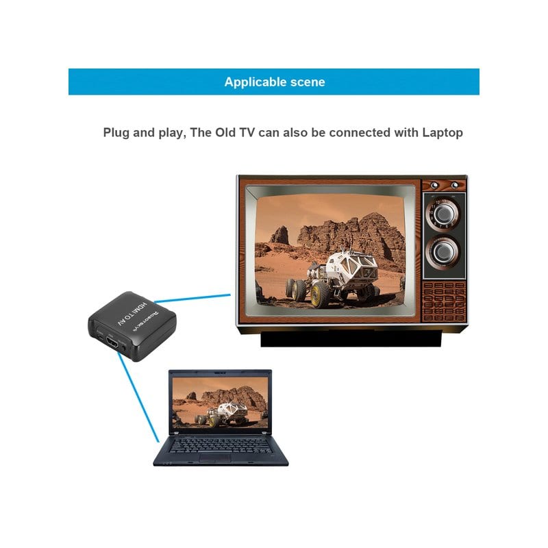 Конвертер HDMI в AV RCA (тюльпан)/Robotsky (XC1497)