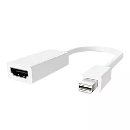 HDMI-miniDisplayPort