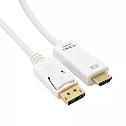 HDMI-DisplayPort