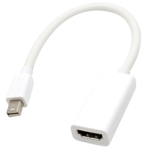 Адаптер Thunderbolt MiniDisplay port на HDMI