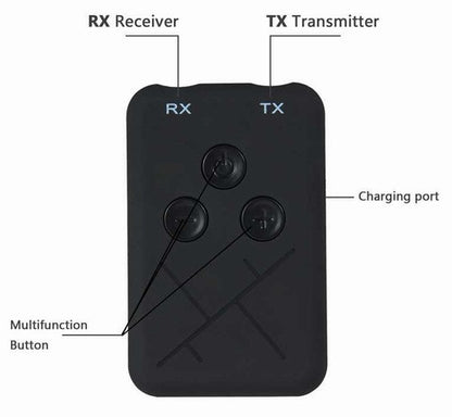 Bluetooth 4.2 TX RX передавач-приймач 2 в 1 для аудіо
