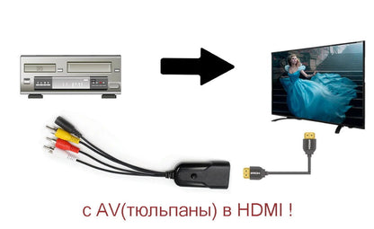 Кабель-конвертер AV RCA (тюльпан) в HDMI Wiistar