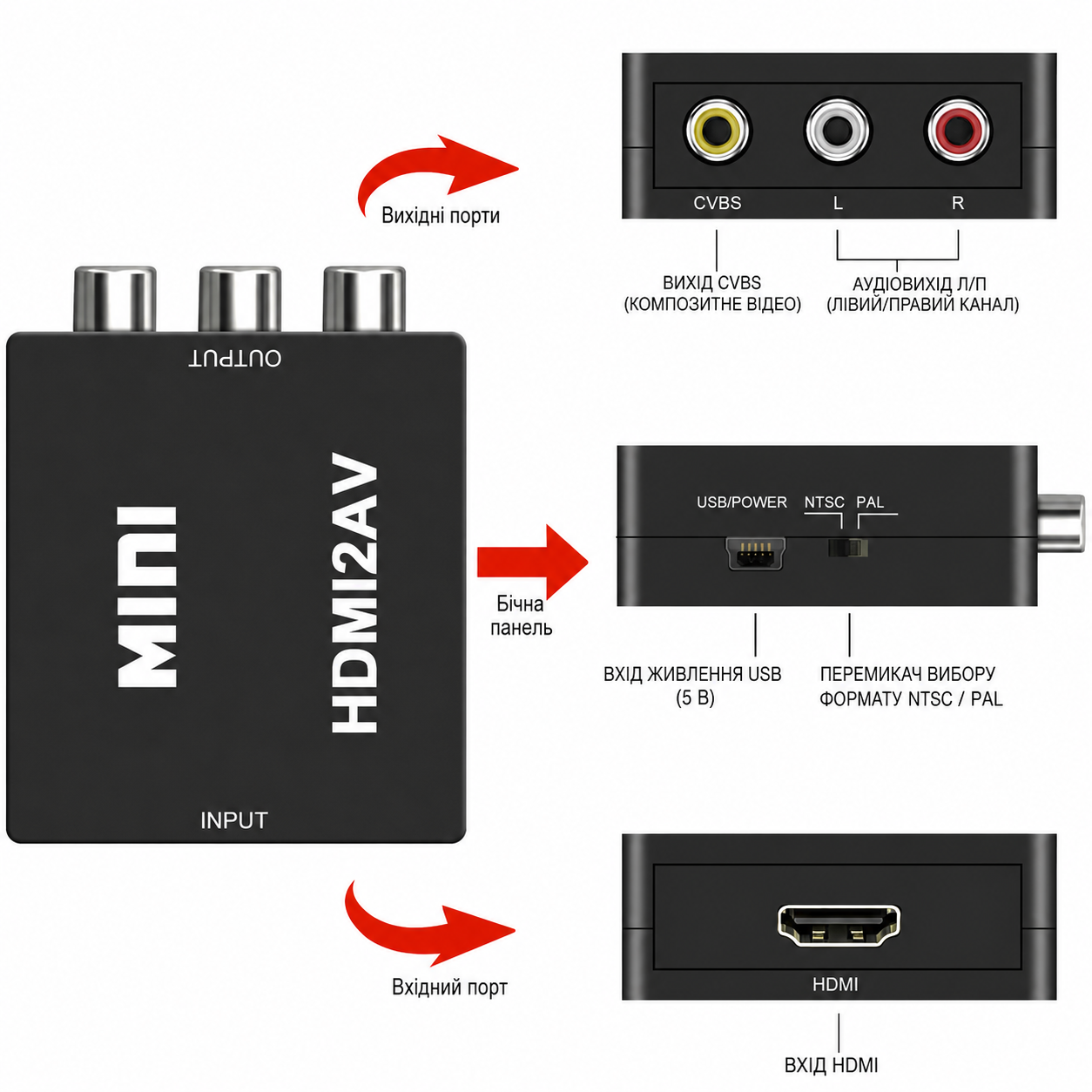 Перехідник HDMI у тюльпан (RCA); HDMI2AV Tishric