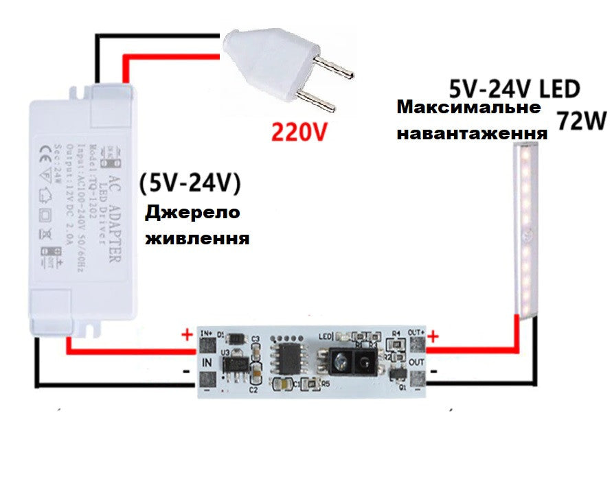 Бесконтактный инфракрасный выключатель для лент LED